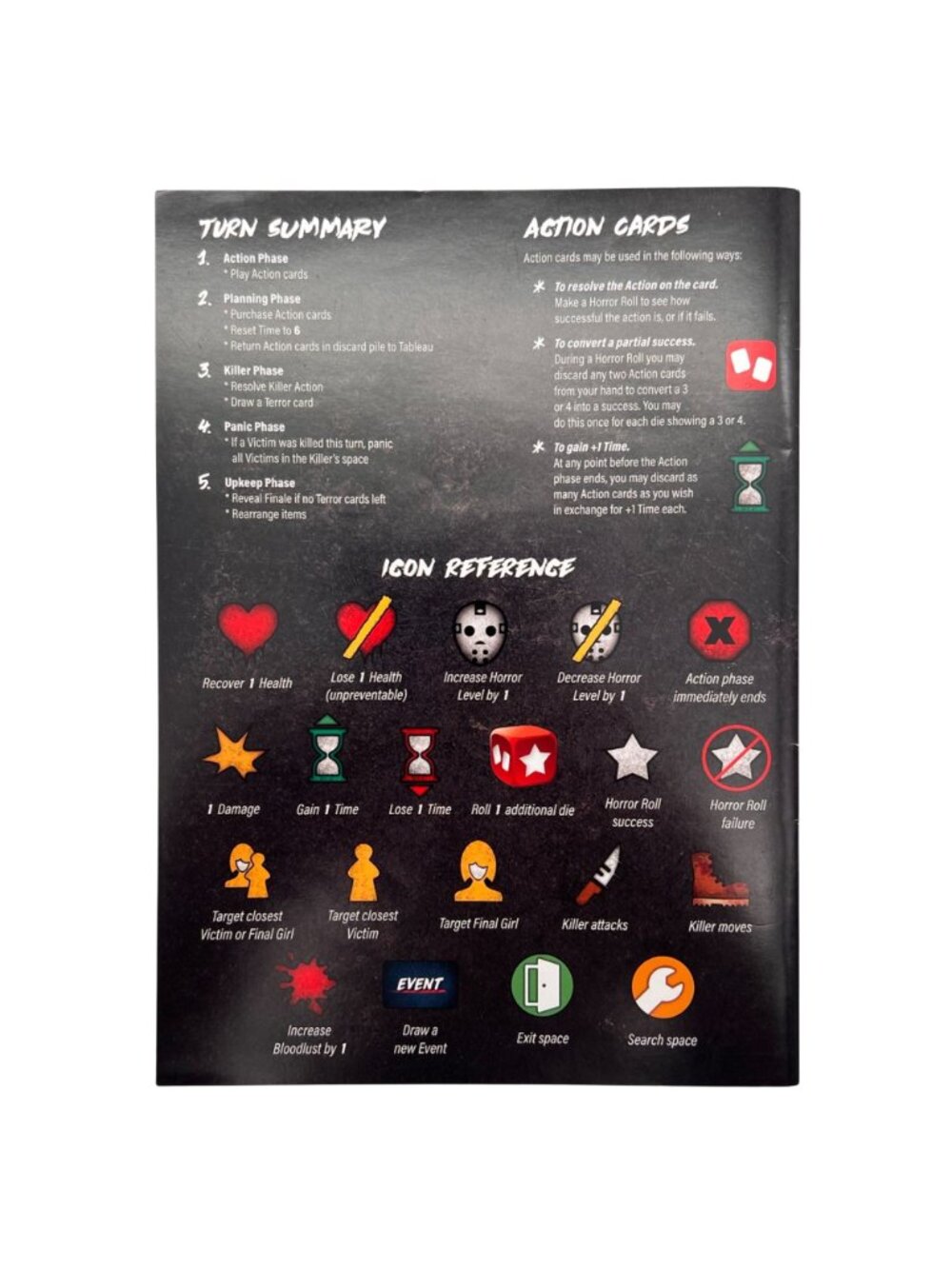 Final Girl Panic At Station 2891 Organism Expansion Pack Board Game Van Ryder - Picture 15 of 16